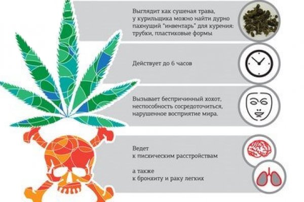 Кракен маркет даркнет только через тор скачать