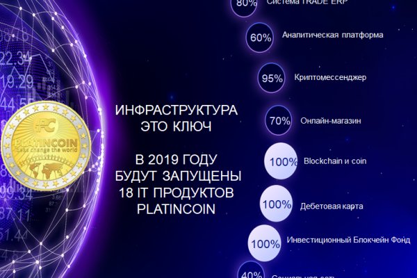 Кракен ссылка 2web